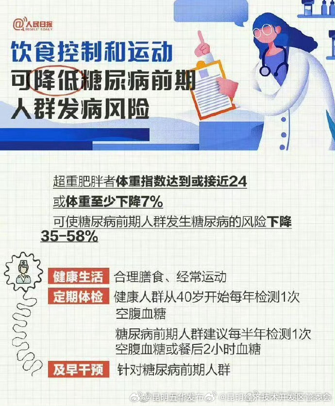 昆明经济技术开发区管委会