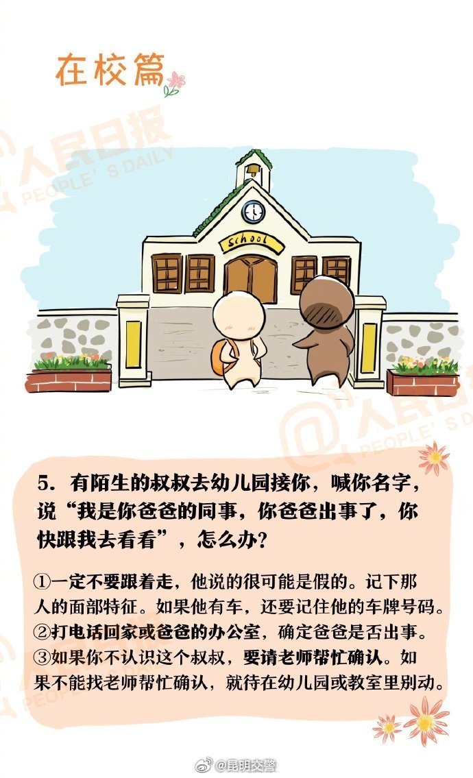 昆明交警