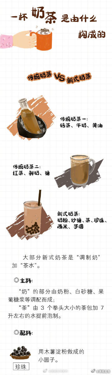 嵩明发布