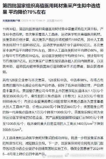 第四批高值医用耗材集采平均降价70%