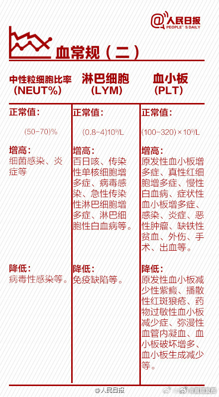 嵩明发布
