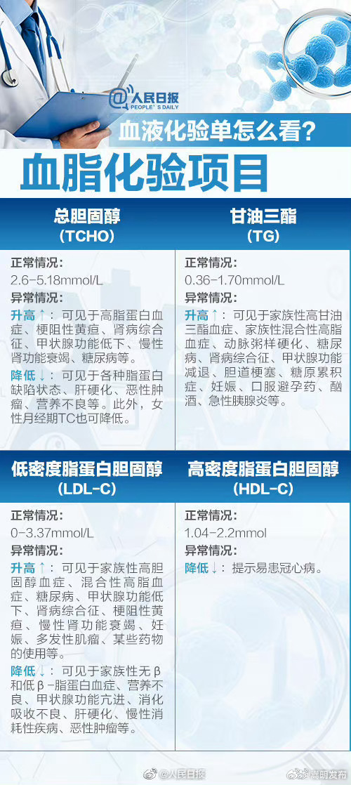 嵩明发布