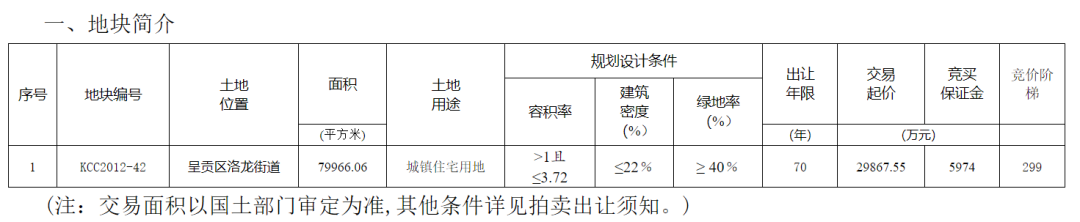 昆明信息港/cnkmxxg
