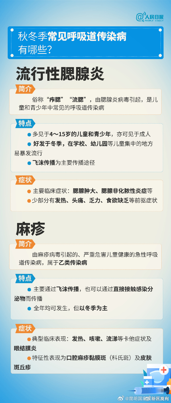 昆明国家高新区发布