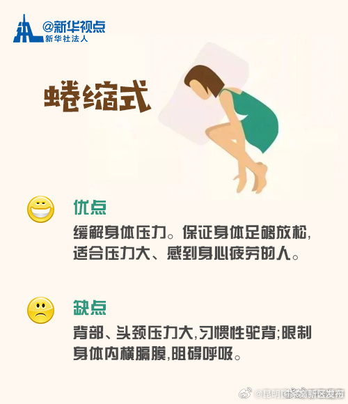 快收藏！9种常见疾病的专属适宜睡姿_http://www.mainten.cn_cns_第2张