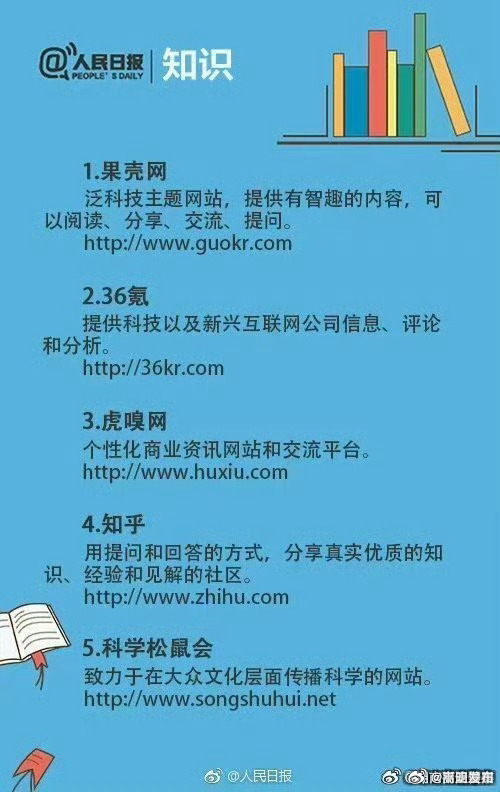 收藏！50个帮你自我提升的网站_http://www.mainten.cn_cns_第8张