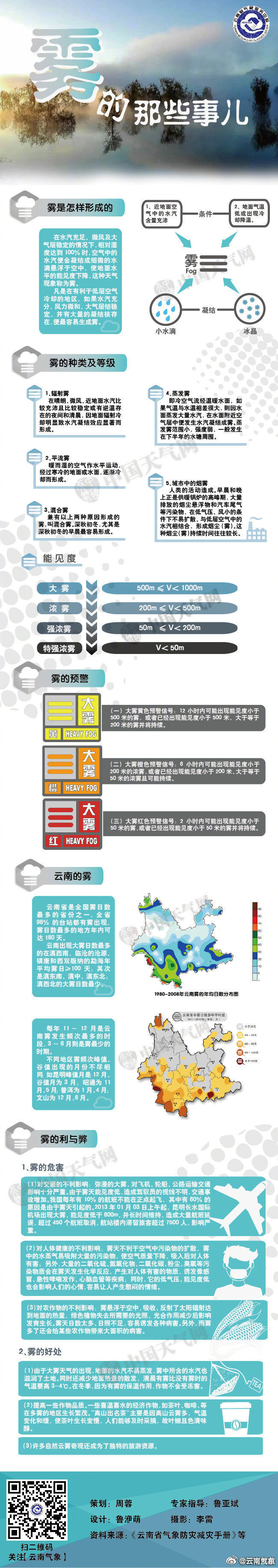 注意！云南又进入了多雾的日子