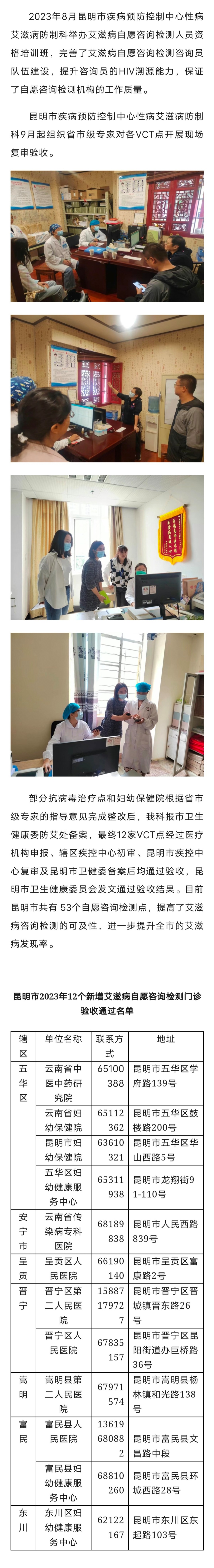 附名单及联系方式