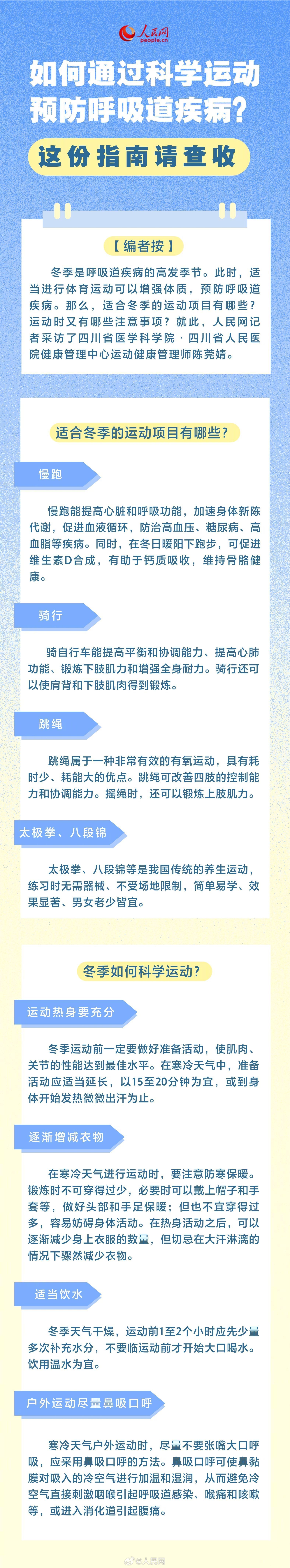 人民网