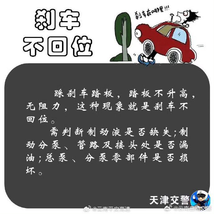 云南曲靖交警