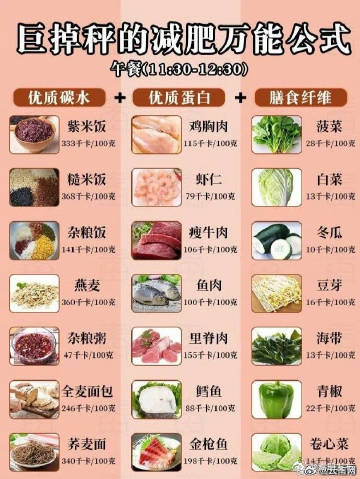 嵩明发布