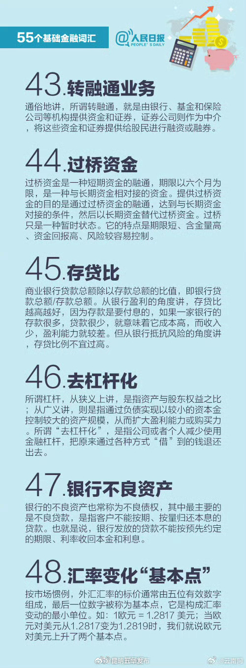 昆明五华发布