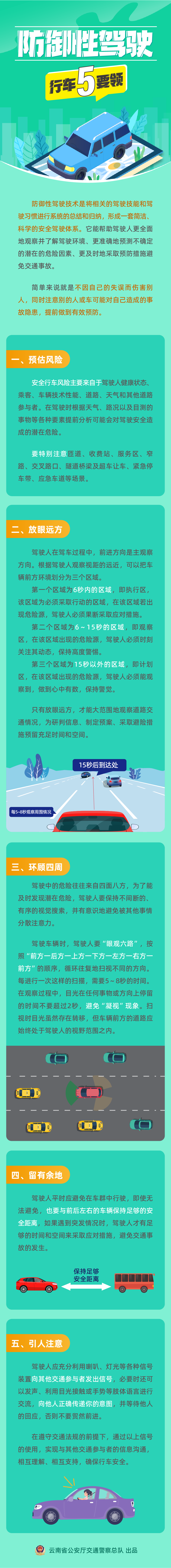 防御性驾驶，你了解吗？_http://www.mainten.cn_cns_第1张
