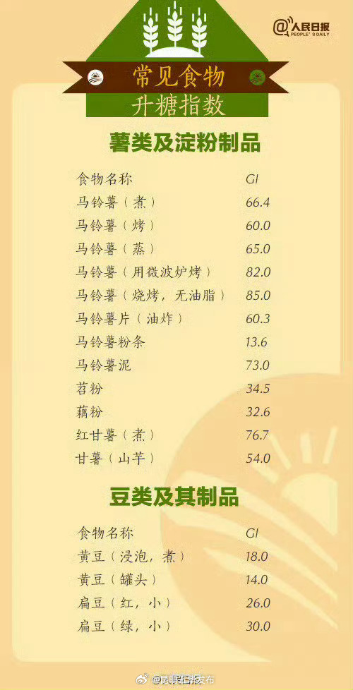 昆明五华发布