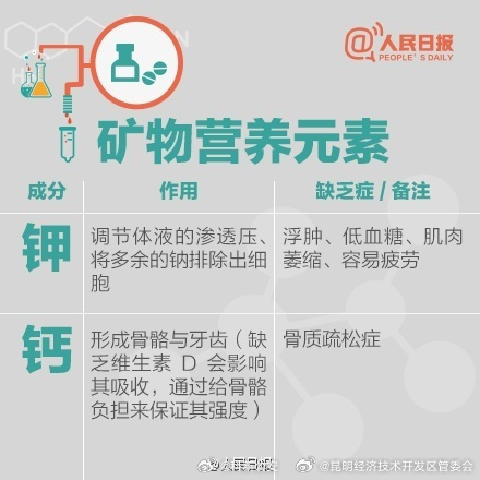 昆明经济技术开发区管委会