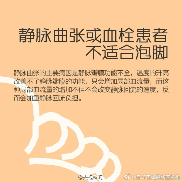 注意！这些人不适合泡脚_http://www.mainten.cn_cns_第3张