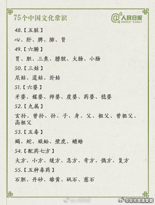 云南曲靖交警
