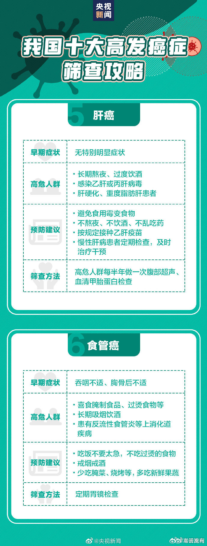 嵩明发布