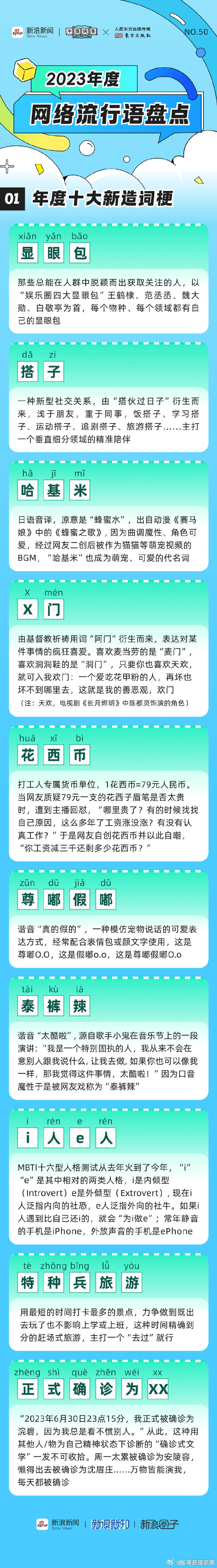 云南曲靖交警