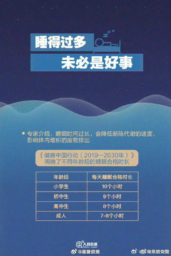 云南曲靖交警