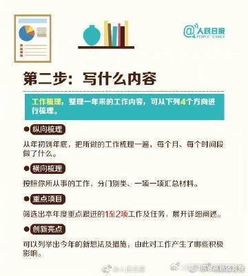昆明国家高新区发布
