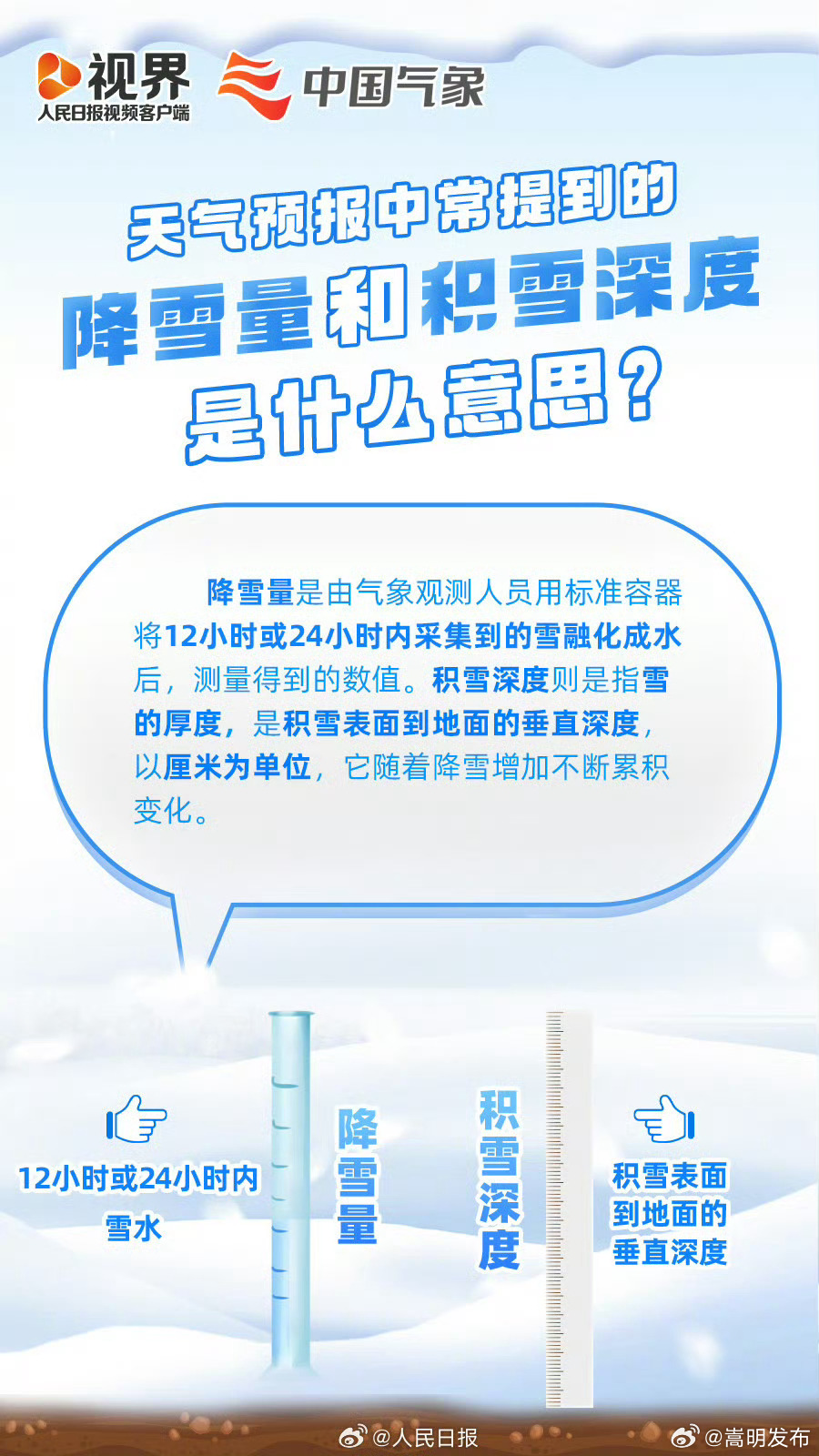 嵩明发布