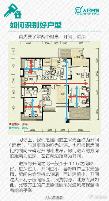 嵩明发布