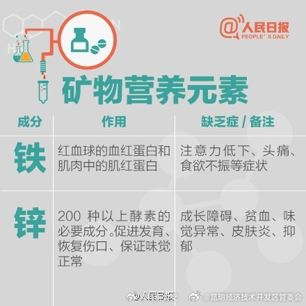 昆明经济技术开发区管委会