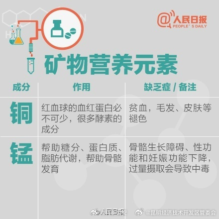 昆明经济技术开发区管委会