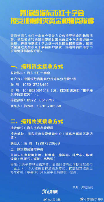转发扩散！海东红十字会接受物资和资金捐赠
