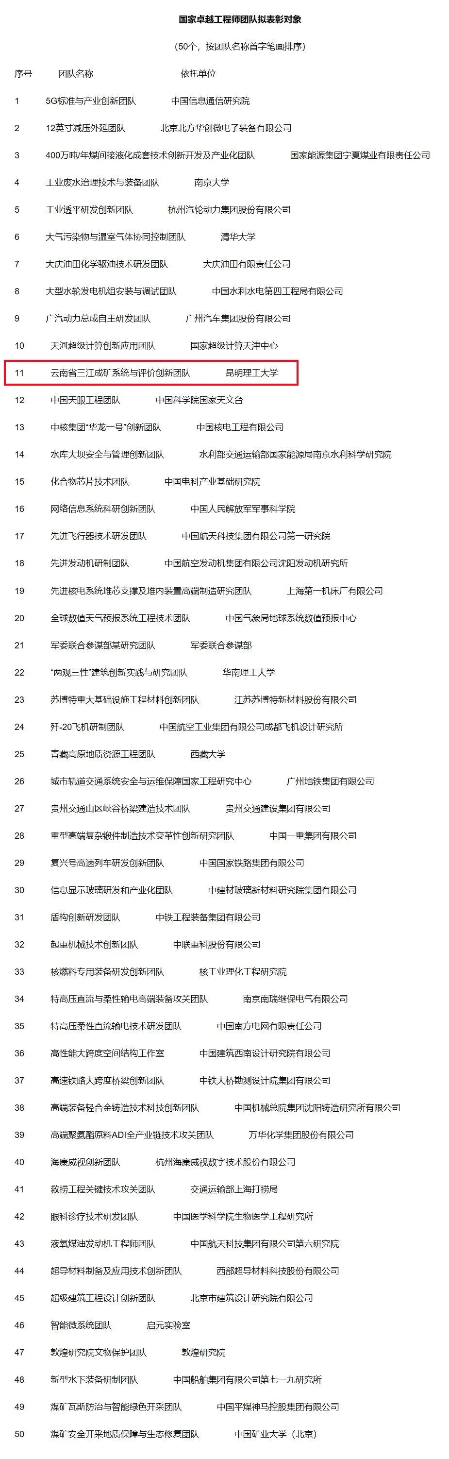 美丽云南微科普