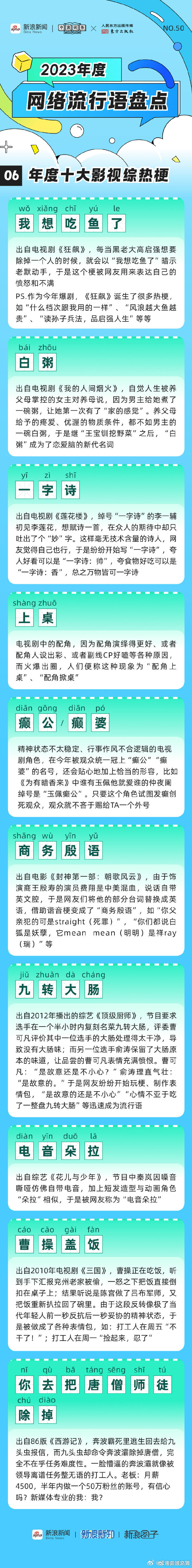 云南曲靖交警