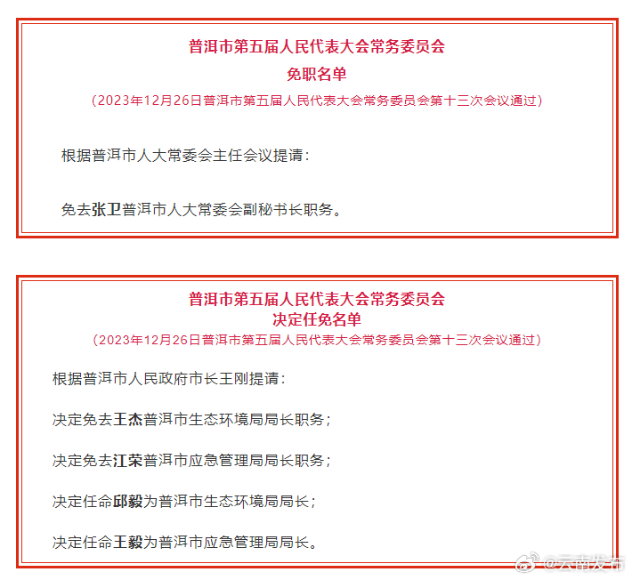 普洱市人大常委会通过一批人事任免名单