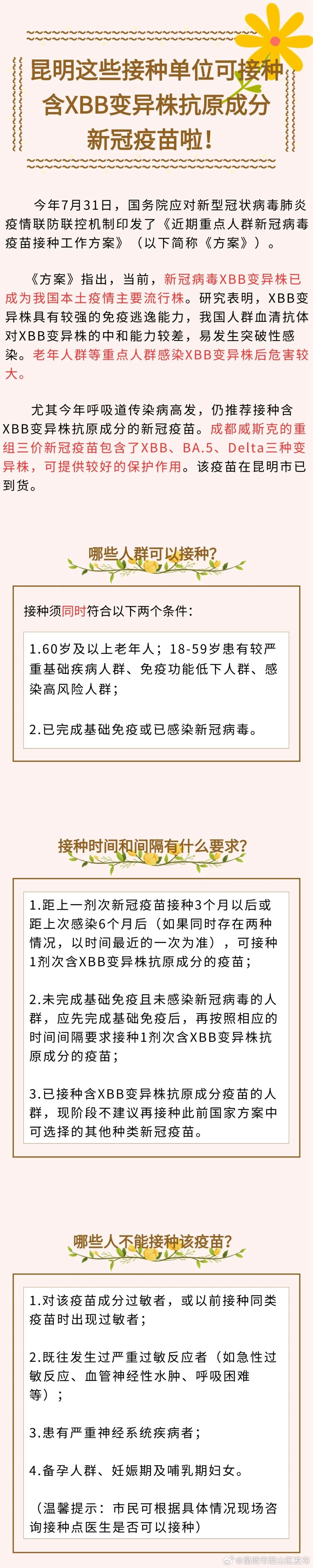 昆明市西山区发布