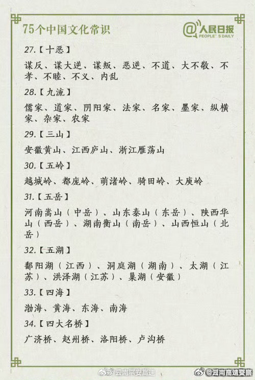 云南曲靖交警