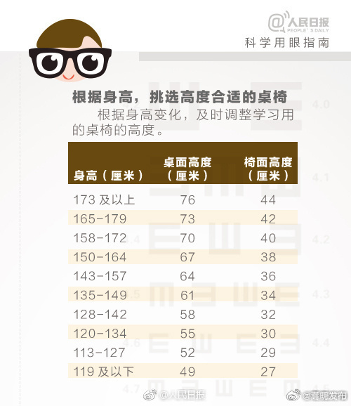 嵩明发布