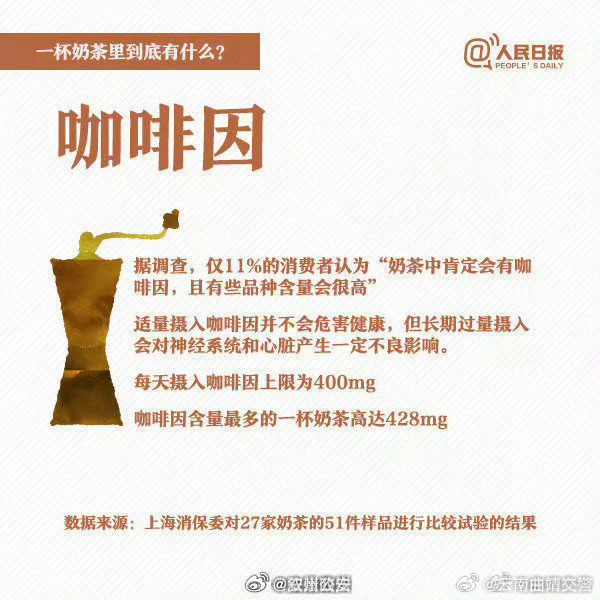 云南曲靖交警