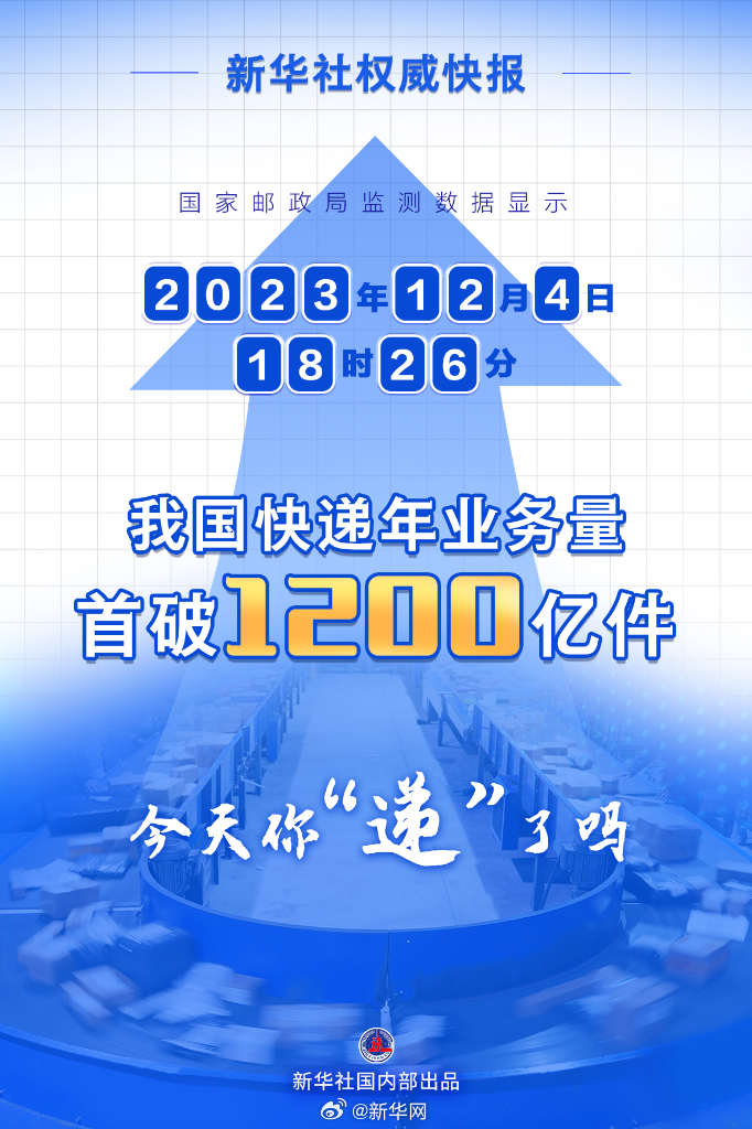 我国快递年业务量首次超1200亿件