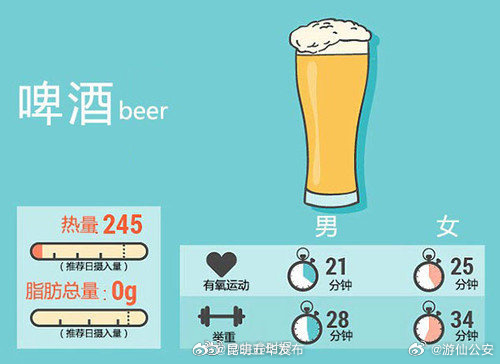 昆明五华发布