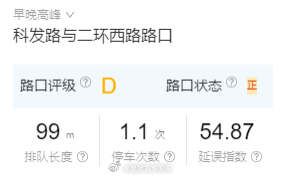昆明五华发布