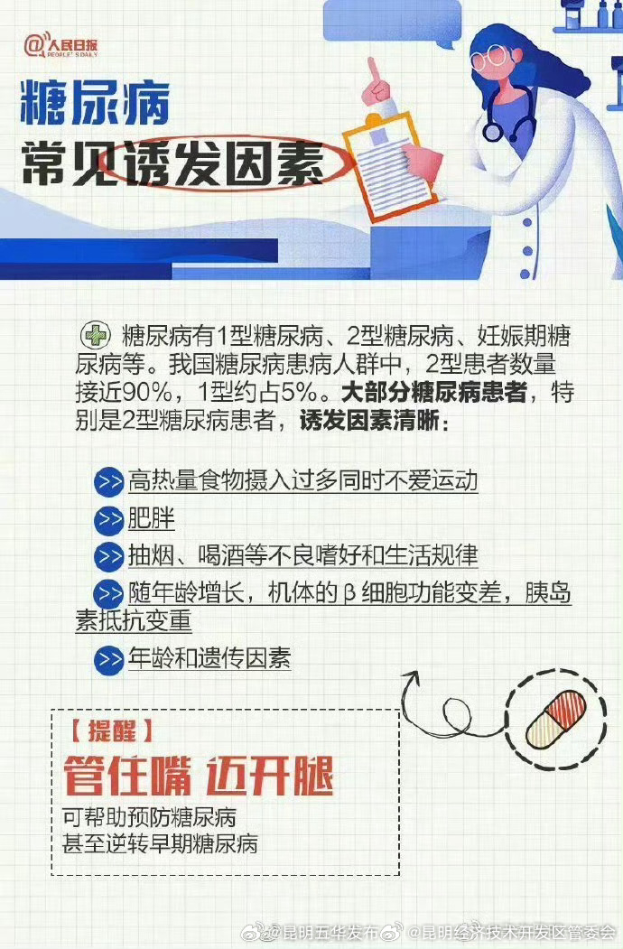 昆明经济技术开发区管委会