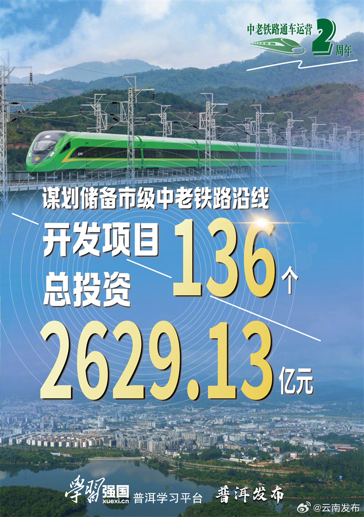 云南发布