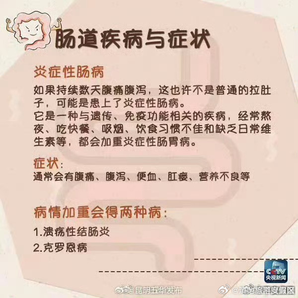 滇池旅游度假区