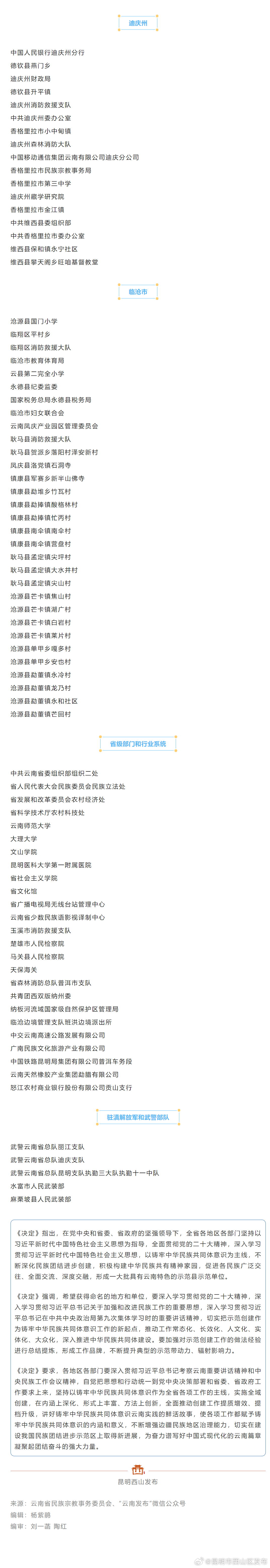 昆明市西山区发布