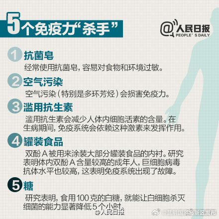 如何提高免疫力？码住！_http://www.mainten.cn_cns_第3张