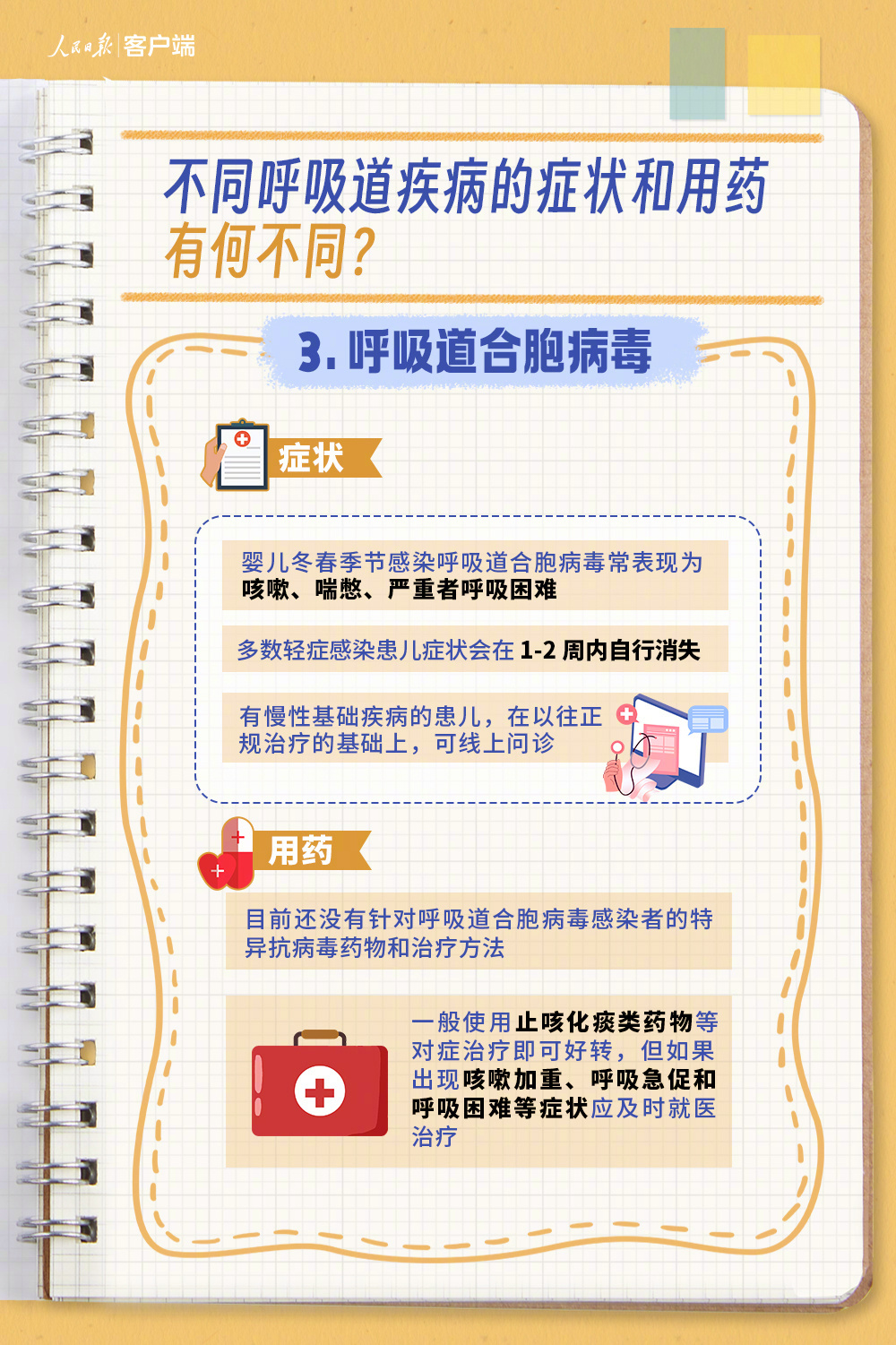 收藏！冬季儿童常见呼吸道疾病防治手册_http://www.mainten.cn_cns_第4张