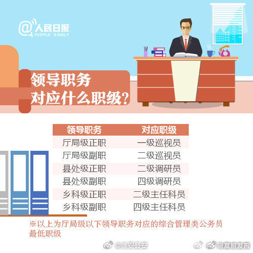嵩明发布