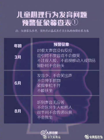 嵩明发布
