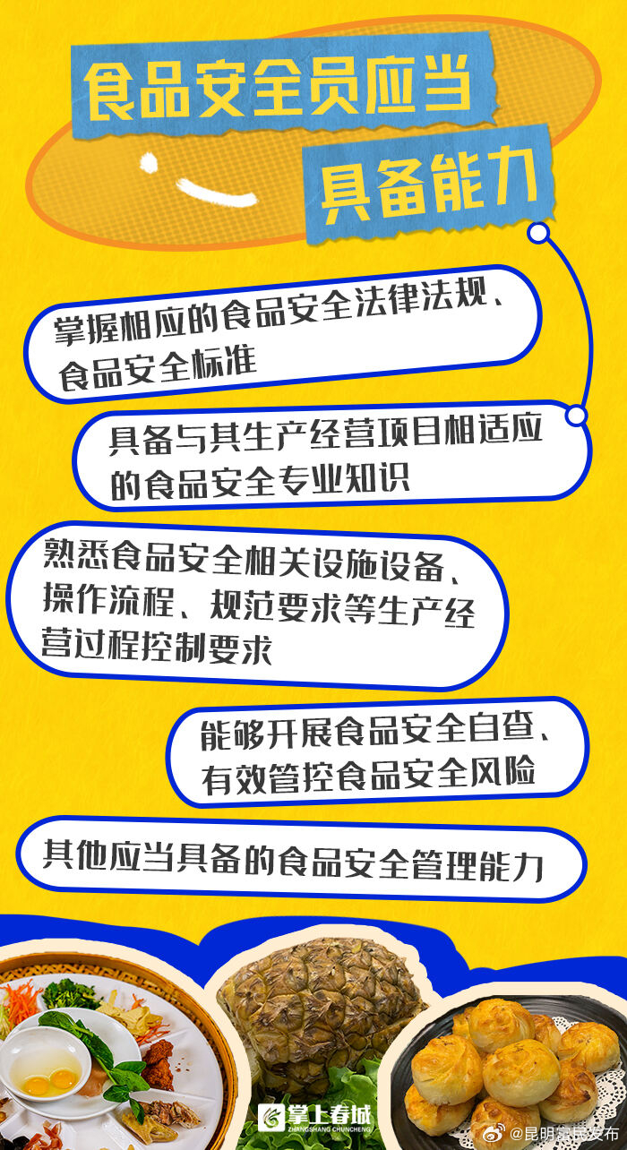 食品安全员要干啥？云南发文了，速来围观_http://www.mainten.cn_cns_第2张