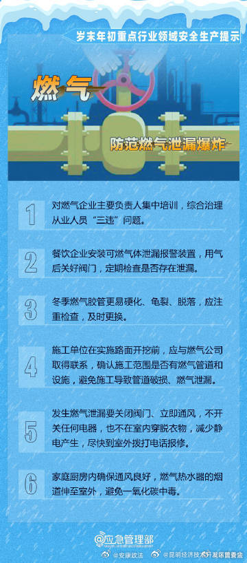 昆明经济技术开发区管委会